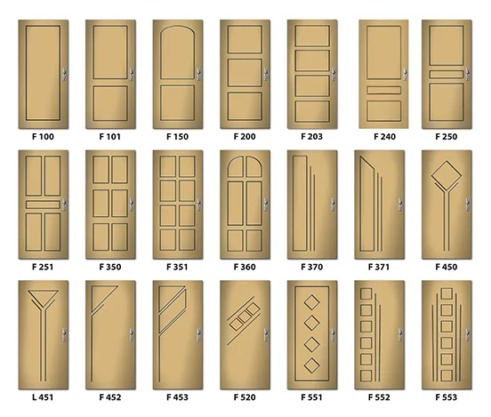 Beispiele von Profilformen