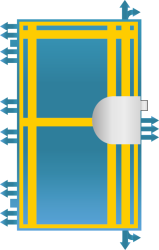 ZENEL Einbruchsichere Haust�r Thermo